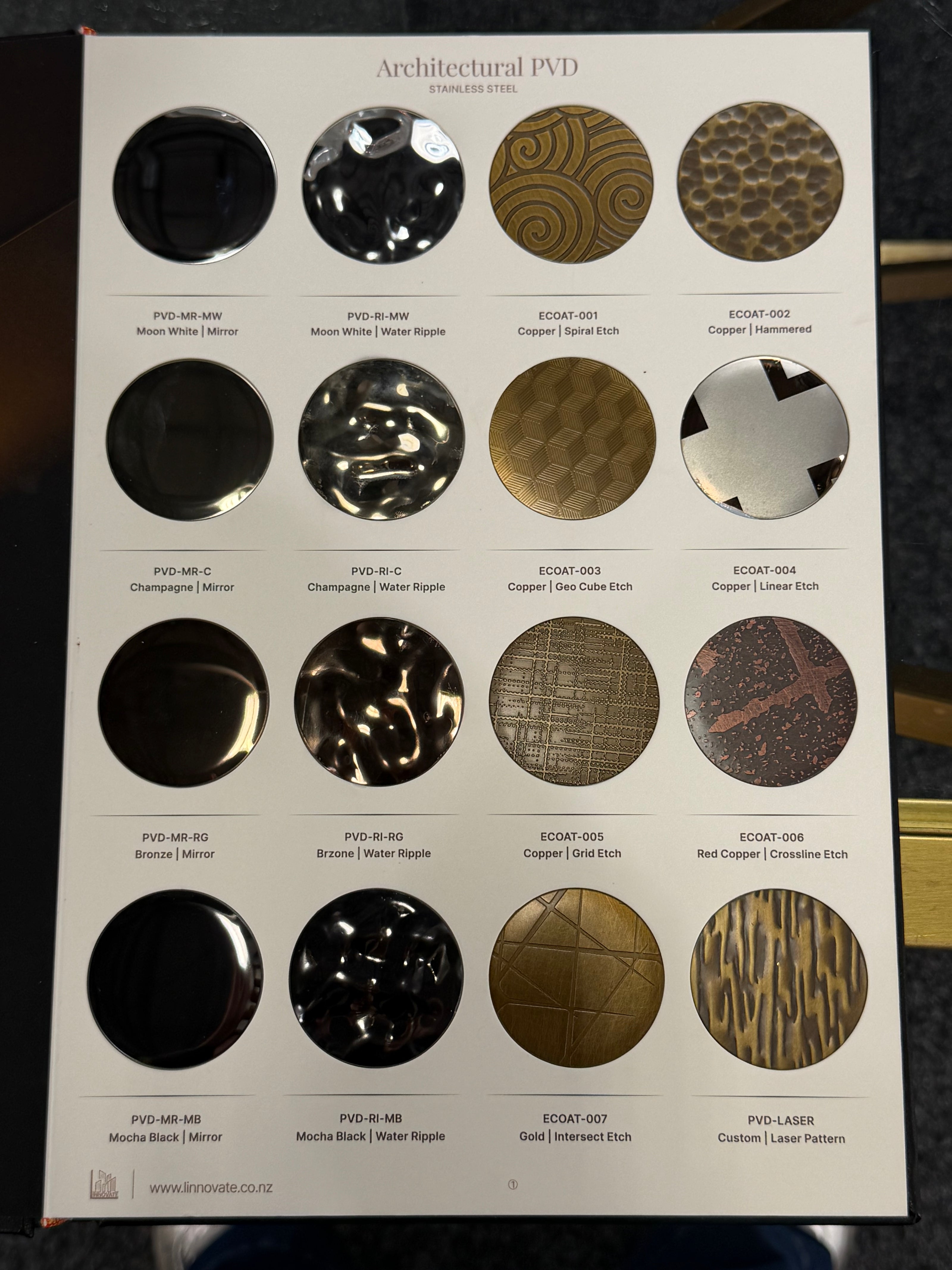 Ripple, mirror, etched stainless