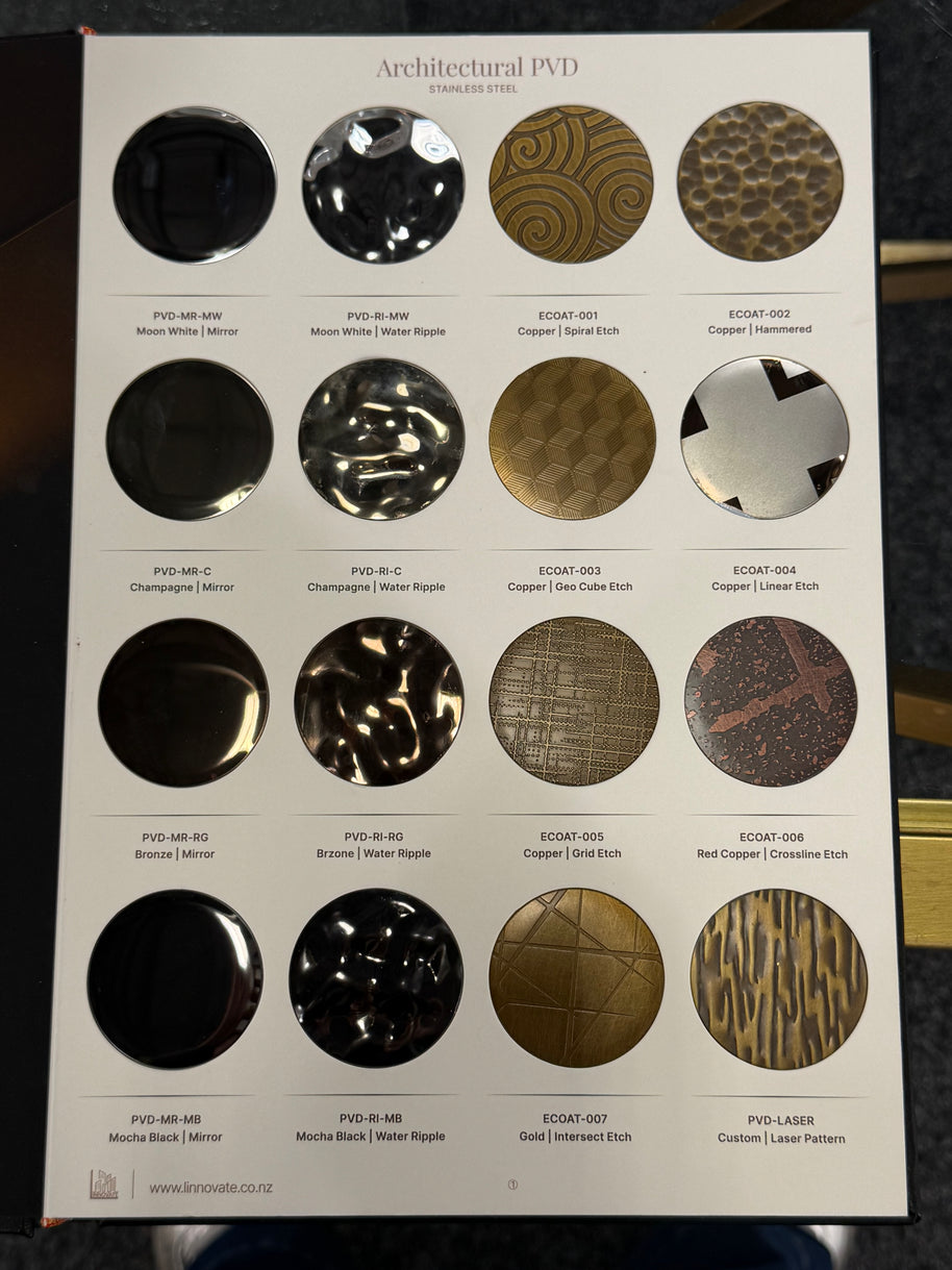 Ripple, mirror, etched stainless