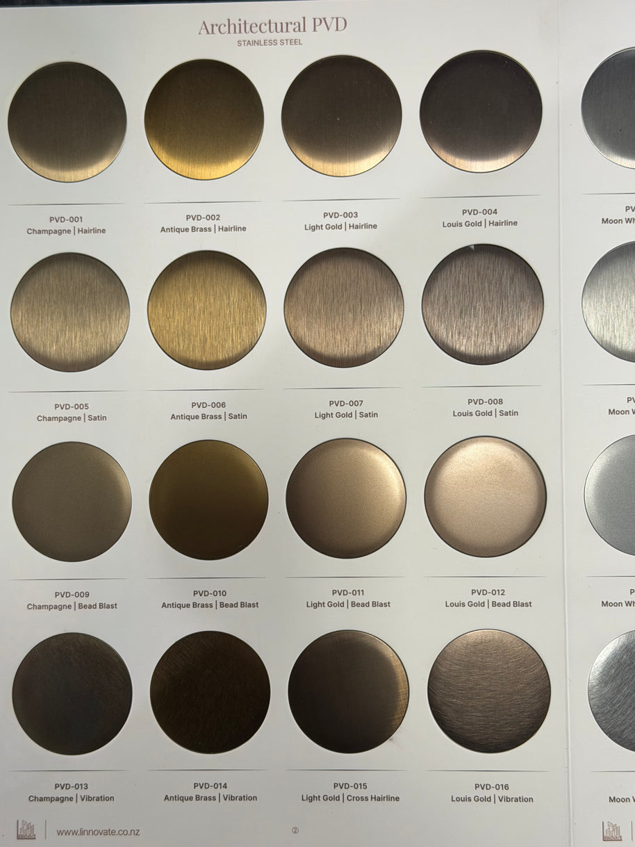 Champagne, Brass stainless