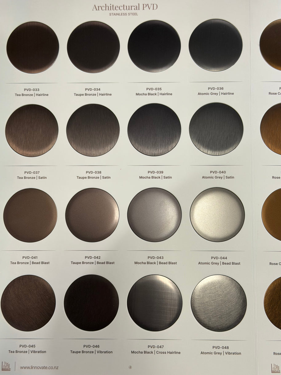 Black, Grey Stainless