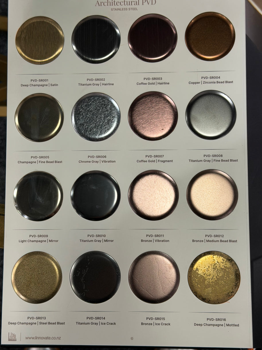 Scratch Resistant Stainless Steel